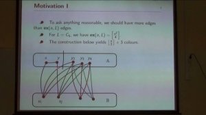 Miklos Simonovits 'New results in Anti-Ramsey theory'