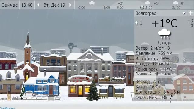 Погода на неделю. c 16 по 23 декабря 2017 г. Волгоград. смотреть онлайн