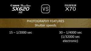 Canon PowerShot SX620 HS vs. Fujifilm X70: A Comparison of Specifications