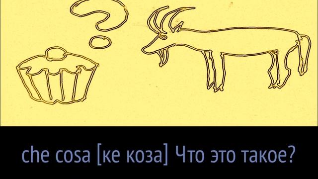 Итальянский мнемотехника 05 1 Вопросительные слова 2020 4 28