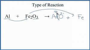 Type of Reaction for Al + Fe2O3 = Al2O3 + Fe