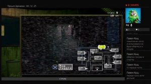 ФНАФ 3 ps4  мясо