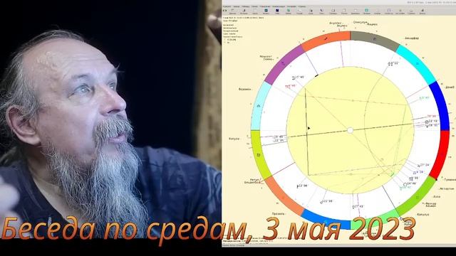 Беседа по средам смотреть онлайн