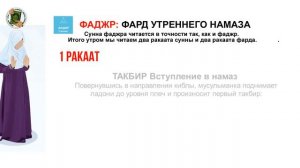 НАМАЗ. ФАДЖР:УТРЕННИЙ НАМАЗ / ТАҢ НАМАЗЫ / تاڭ نامازى / FAJR:MORNING PRAYER. Учимся читать Коран.