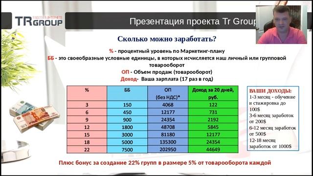 Геннадий Бугай. Бизнес система. смотреть онлайн