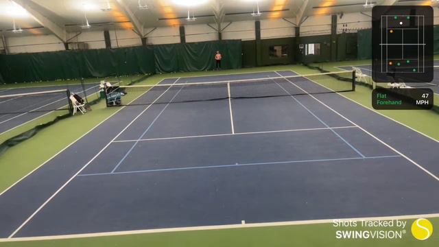 My Hitting Practice with WTA Pro Alexa Glatch. смотреть онлайн