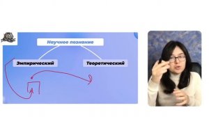 Наука и научное познание | Обществознание ЕГЭ 2024 | Сторум