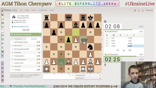 CHESS. Elite SuperBlitz Arena on Lichess.org. LiveStream. 31/10/2020 смотреть онлайн