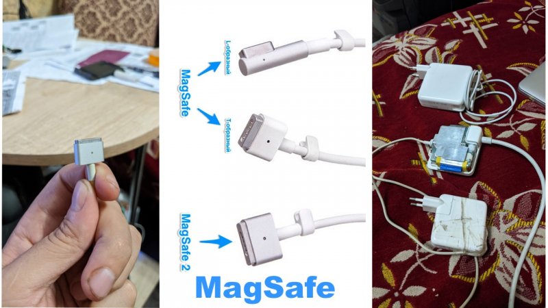 Блок питания MacBook Pro - MagSafe 2 не работает / замена провода