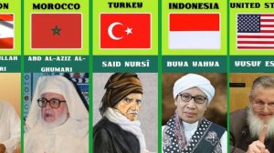 Исламские ученые из разных стран