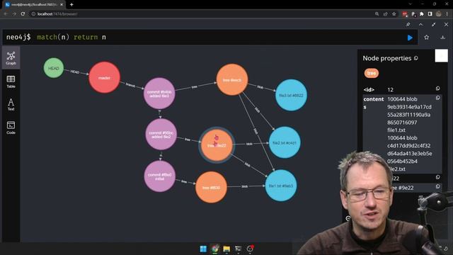 Git Revert - Visualised смотреть онлайн