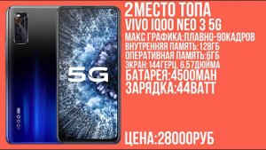 Топ 3 смартфона до 30000руб для PUBG MOBILE!!!