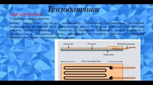 Тензорезисторы