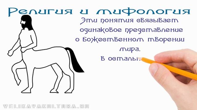 Религия как форма культуры. Вера светская и вера религиозная смотреть онлайн