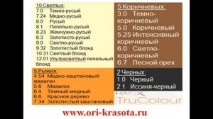 Какой краской красить волосы
