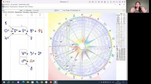 Формула души: астропрогноз на неделю с 27/05 по 02/06