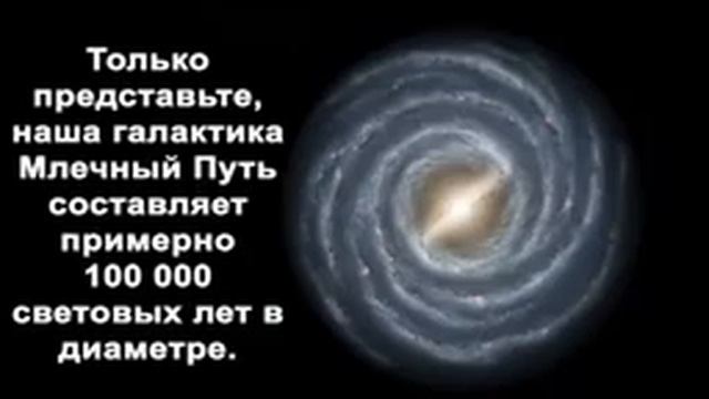 Земля. Планеты. Галактика смотреть онлайн