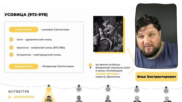 ☀Древние князья и удельная Русь | Старт летнего курса смотреть онлайн