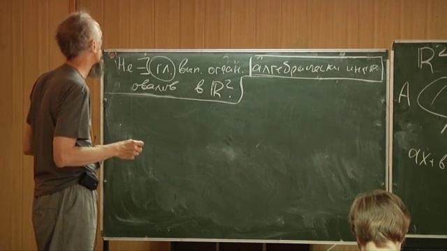 В.А. Васильев. Ветвящиеся объемы и группы отражений. Лекция 1 смотреть онлайн