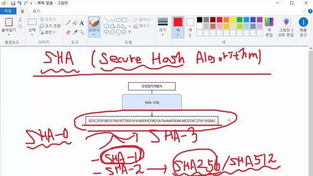SHA-256의 개요 [자바(Java)로 이해하는 블록체인 이론과 실습 10강] смотреть онлайн
