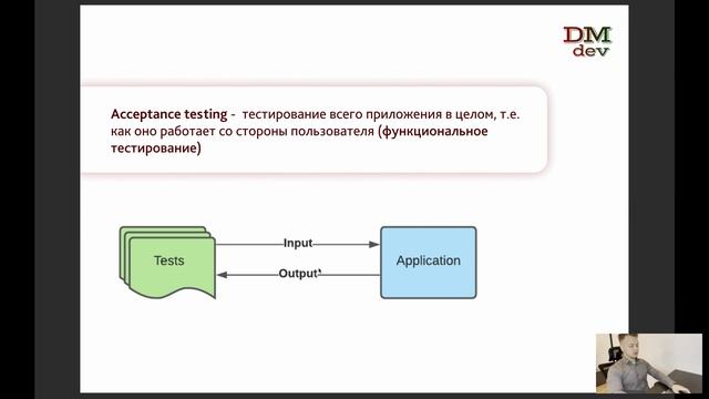 JUnit 5. 1. Введение