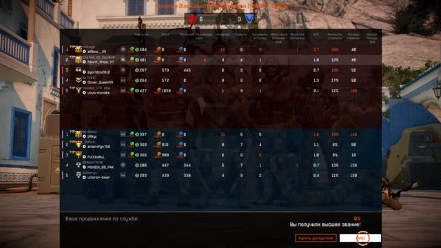 Погнали в РМ/стрим варфейс/варфейс пс4/warface/warface console/warface xbox