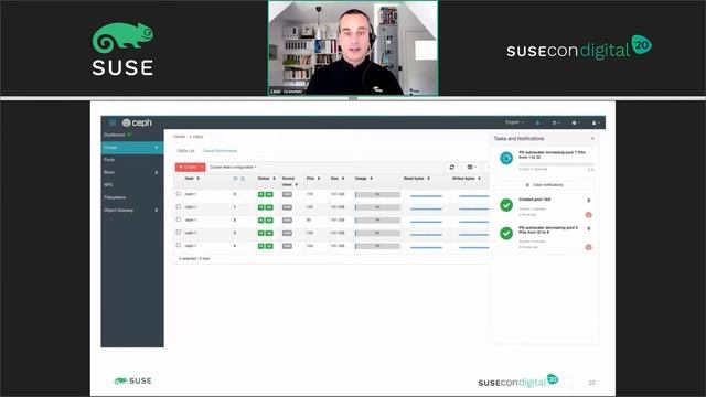 SUP-1086: Managing & Monitoring Ceph with the Ceph Dashboard смотреть онлайн