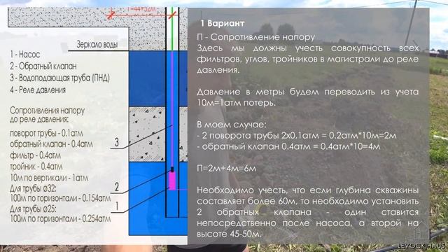 Как подобрать Насос для скважины смотреть онлайн