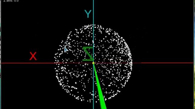 HMC5883 magnetometer calibration: sphere of the calibrated values