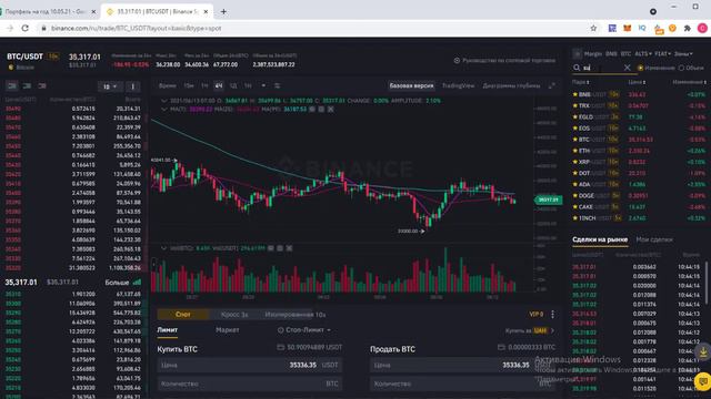 Покупаю криптовалюту на Binance Super, Luna, LTC, CTK. Что если покупать крипту год и не продавать?