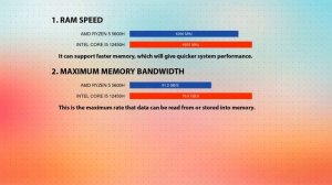 AMD Ryzen 5 5600H vs INTEL Core i5 12450H Technical Comparison