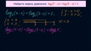 Задание 5 ЕГЭ по математике. Урок 44