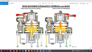 Работа крана вспомогательного тормоза № 254.mp4