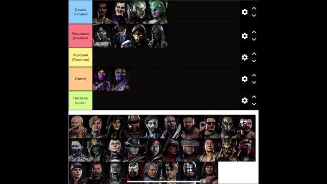 Тир лист Мортал Комбат 11 - все персонажи / Tier List Mortal Kombat 11 Ultimate смотреть онлайн