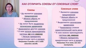 Союзы и союзные слова