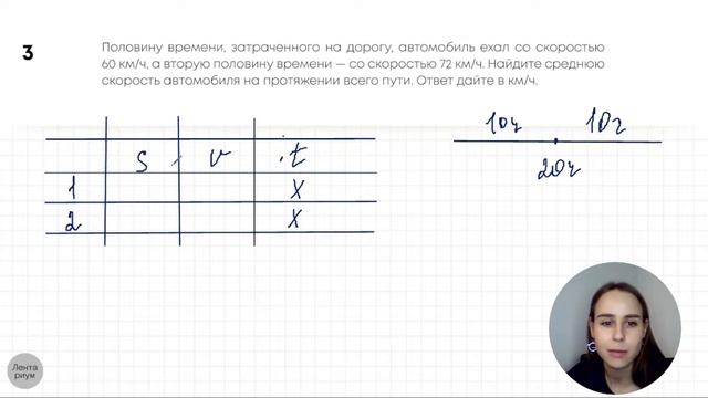 ЗАДАЧА НА СРЕДНЮЮ СКОРОСТЬ | Полина Чижова | Базовая математика и ОГЭ смотреть онлайн