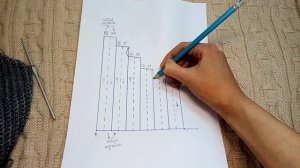 КАК СВЯЗАТЬ Шапку Резинку крючком // шапка бини крючком унисекс