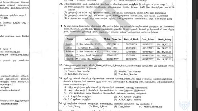 General Information Technology(GIT) | G.C.E A/L 2023 | Session 03 смотреть онлайн