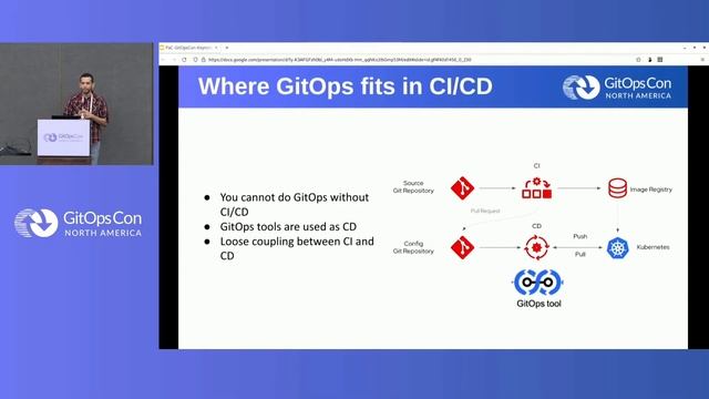Keynote: Pipeline as Code Empowering Cloud-Native CI/CD on Kubernetes Using O... Christian Hernande смотреть онлайн
