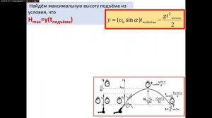 Баллистическое движение  Основные параметры баллистического движения время подъёма на максимальную