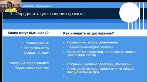 Продвижение в соцсетях - с чего начинать, что спрашивать у клиента?