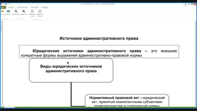 ТЕМА 3. АДМИНИСТРАТИВНО-ПРАВОВЫЕ НОРМЫ И ОТНОШЕНИЯ