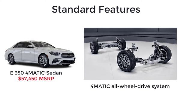 2022 Mercedes-Benz E-Class Sedan Trim Levels and Standard Features Explained смотреть онлайн