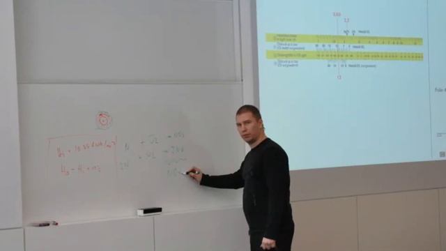 Weishaupt 2011 смотреть онлайн