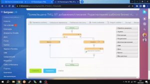 Бизнес-процесс "Учет склада ТМЦ" Битрикс24.CRM на смарт-процессе + списки