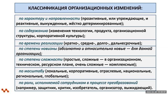 Организационное поведение Лекция 10, 2023