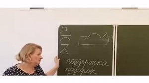 Разбор слова по составу или морфемный разбор.