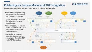 Building the Digital Thread with SIEMENS Teamcenter and other Systems