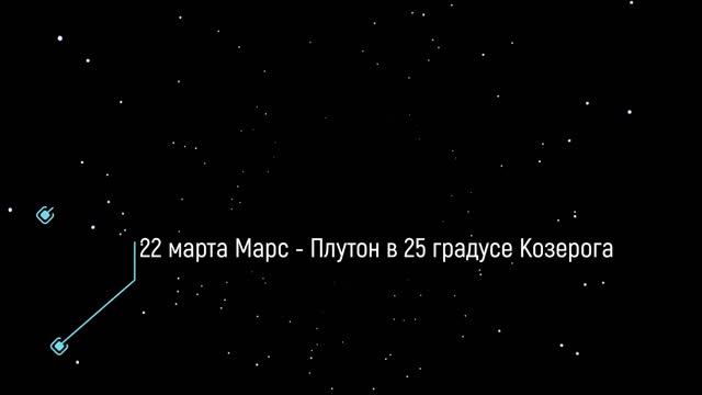 Цикл САТУРН-ПЛУТОН. смотреть онлайн