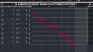# 12 Cubase MIDI Editors